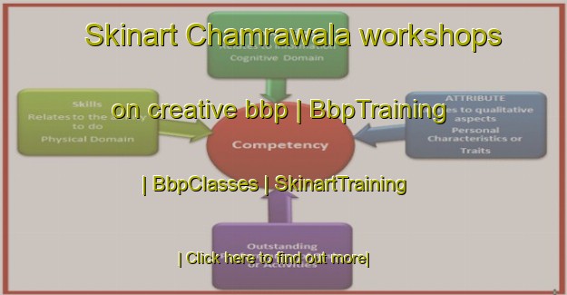 Skinart Chamrawala workshops on creative bbp | BbpTraining | BbpClasses | SkinartTraining-Pakistan